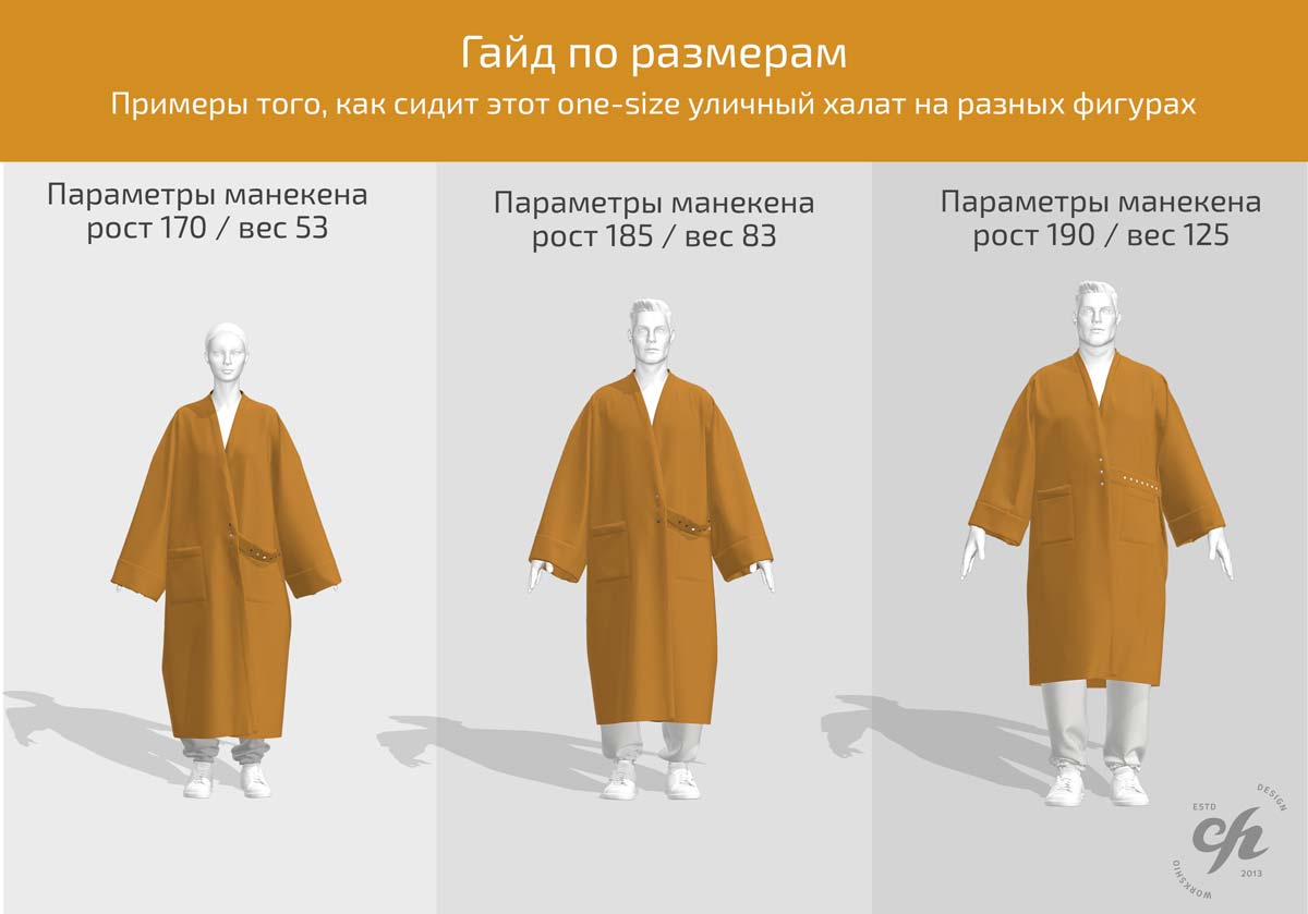 3D-схема-халат