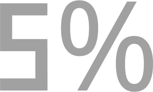 Система Лояльности